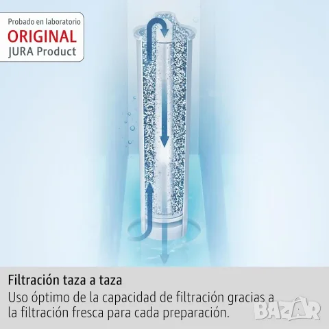 JURA CLARIS Smart+ 25066 Филтри за кафе машина – 4 броя филтърни касети - НОВО, снимка 6 - Кафемашини - 55308255