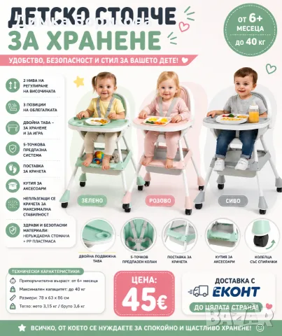 🍼👶 Детско столче за хранене – практично, удобно и безопасно! 🍽️✨