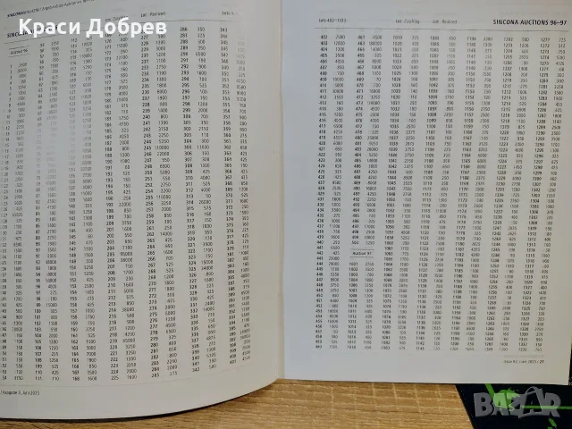 Нумизматично списание / каталог SINCONA Magazin (Брой 3, Юни 2025) – Редки монети , снимка 6 - Нумизматика и бонистика - 55467906