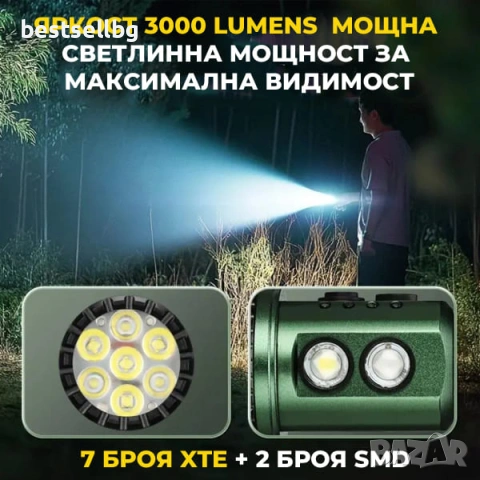 Мощен ръчен LED прожектор фенер YEMAO 3000 лумена UV червена зелена синя светлина USB-C магнит, снимка 4 - Къмпинг осветление - 54109920