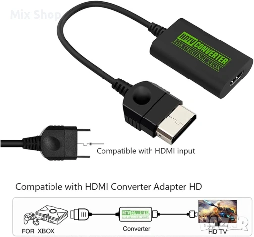 Ново Адаптер-преобразувател от Original Xbox към HDMI, снимка 2 - Друга електроника - 55206447