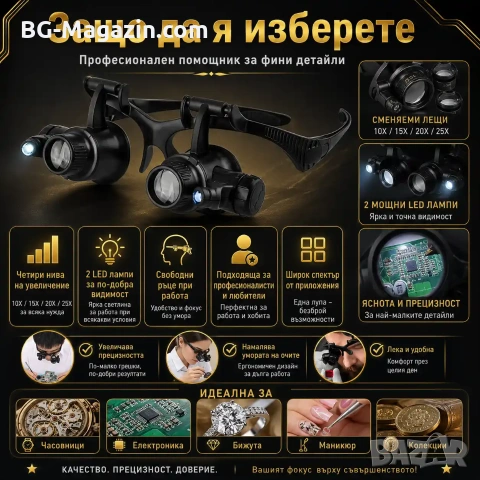 Мощна професионална увеличителна часовникарска лупа за глава с LED осветление бижутери часовникари, снимка 5 - Други инструменти - 50921224