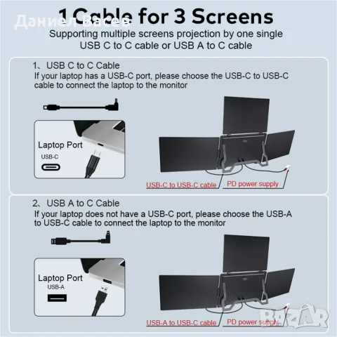 Три допълнителни 16-инчови монитора за лаптоп – Triple Screen Extender, снимка 8 - Монитори - 55314474