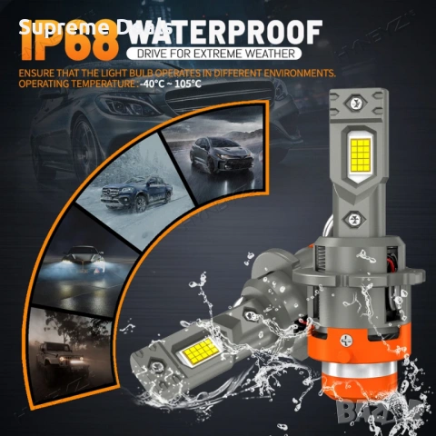 Mini D2S лед крушки , снимка 5 - Аксесоари и консумативи - 54157584