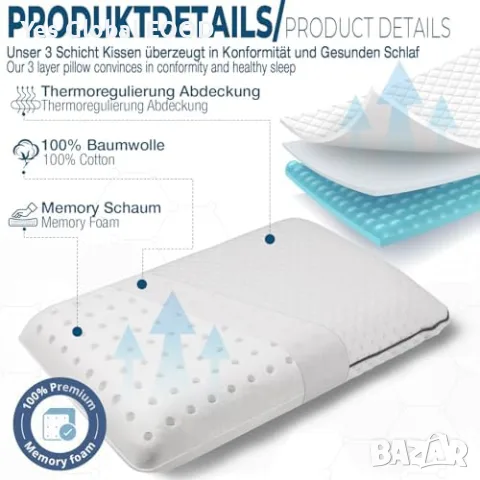 Ергономична възглавница Memory Foam 70x45 см Oeko-Tex