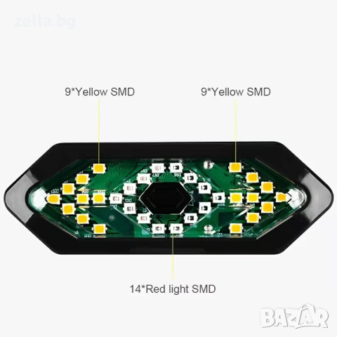 Безжична LED светлина за велосипед с мигачи (ляво/дясно), IP65, 900mAh дистанционно за кормило 10242, снимка 11 - Части - 54661336