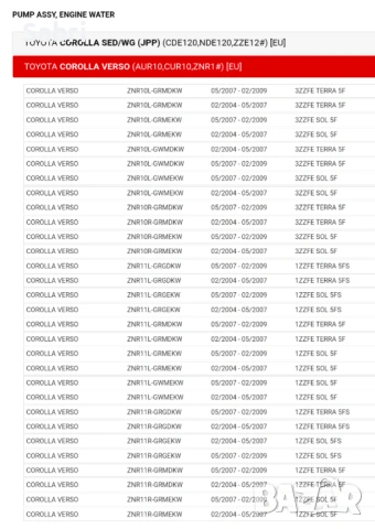 ОРИГИНАЛНА ВОДНА ПОМПА TOYOTA (16100-29415), снимка 3 - Части - 54712387
