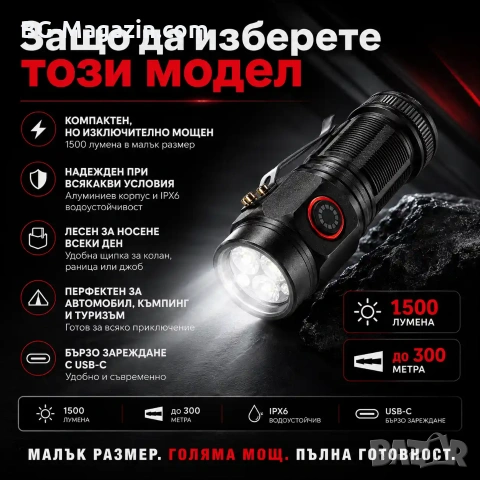 Мощен мини фенер LED акумулаторен 1500 лумена ръчен за лов риболов къмпинг палатка туризъм USB, снимка 5 - Къмпинг осветление - 53032275