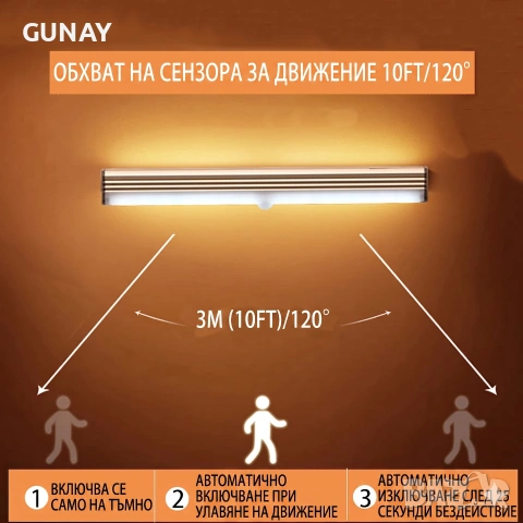 LED лампа със сензор за движение 50см, безжична USB акумулаторна магнитна за кухня и шкаф, снимка 3 - Лед осветление - 55063705