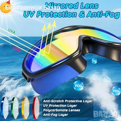 Нови детски Очилa за плуване за деца 3-14 години против течове 2 броя комплект, снимка 4 - Водни спортове - 54128877