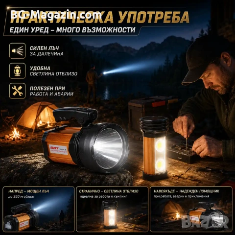 Мощен акумулаторен прожектор LED фенер къмпинг лампа за риболов туризъм палатка аварии работа лов, снимка 4 - Къмпинг осветление - 51017345
