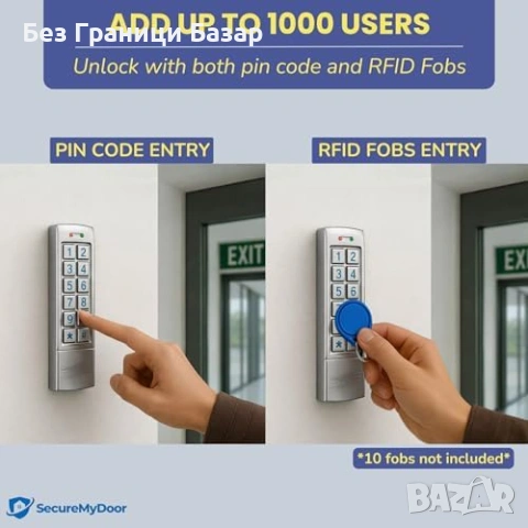 Нова Дигитална тъч клавиатура за врата RFID за контрол на достъп IP65 PIN код LED, снимка 2 - Други стоки за дома - 54566427