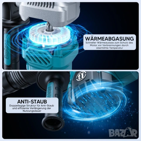 Къртач ENEACRO SDS-MAX 20 джаула, 1300W, 2 функции, антивибрационна дръжка , снимка 3 - Къртачи - 54582134