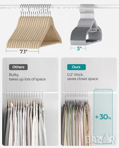 Комплект от 50 броя закачалки за дрехи, тънки пластмасови закачалки с противоплъзгащо покритие, снимка 5 - Закачалки - 55326513