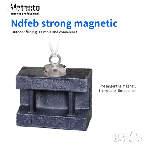Двустранен неодимов магнит Matanto KNM48-2, 80 кг сила на притегляне, снимка 4 - Други инструменти - 53977779