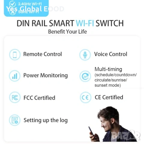 TONGOU WiFi DIN Smart Switch 40A с измерване, снимка 3 - Друга електроника - 54762165