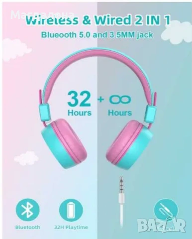 Bluetooth Детски слушалки riyo, снимка 2 - Bluetooth слушалки - 55136667