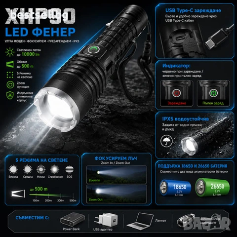 Мощен ръчен лед прожектор P90 фенер акумулаторен зарядно USB лов XHP90, снимка 4 - Къмпинг осветление - 40109922
