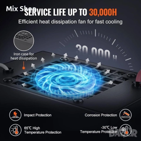 Ново Захранване за CO2 лазер VEVOR 150W, снимка 4 - Друга електроника - 54288441