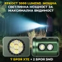 Мощен ръчен LED прожектор фенер YEMAO 3000 лумена UV червена зелена синя светлина USB-C магнит, снимка 4