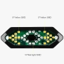 Безжична LED светлина за велосипед с мигачи (ляво/дясно), IP65, 900mAh дистанционно за кормило 10242, снимка 11