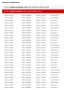ОРИГИНАЛНА ВОДНА ПОМПА TOYOTA (16100-29415), снимка 3