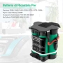 Батерия ADVTRONICS 18V 3.0Ah за роботизирани косачки Gardena, Husqvarna и McCulloch, снимка 5