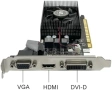 SAPLOS GTX 750 Ti 4GB 128-bit HDMI VGA DVI, снимка 4