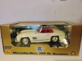 Mercedes-Benz 300 SL Roadster - PREMIUM EDITION, снимка 9