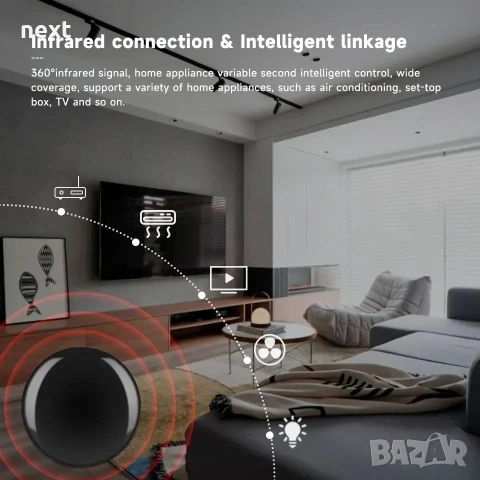 Универсално смарт дистанционно Tuya WiFi Smart IR Remote Control за TV, DVD, климатик, Smart Life, снимка 9 - Друга електроника - 51452038