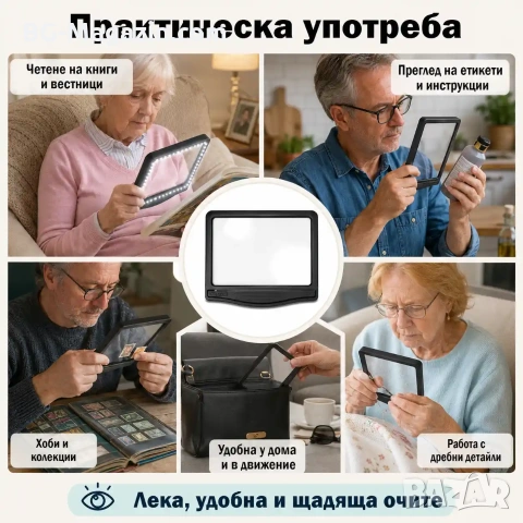 Голяма правоъгълна лупа за четене с LED осветление 5х увеличение USB зареждане цяла страница, снимка 6 - Други инструменти - 53032197