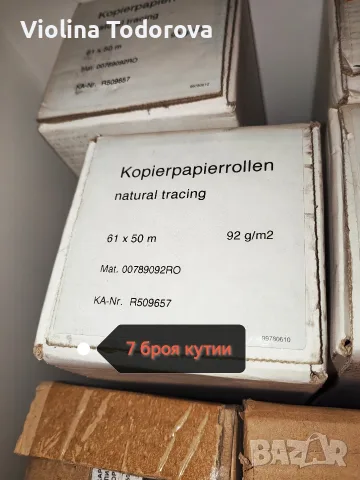 плотерна хартия