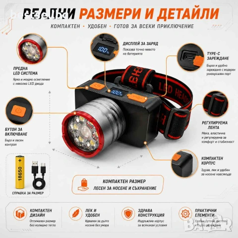 Акумулаторен LED челник COBA High Light Head Lamp с 18650 батерия Type-C зареждане и дисплей, снимка 7 - Къмпинг осветление - 55154434