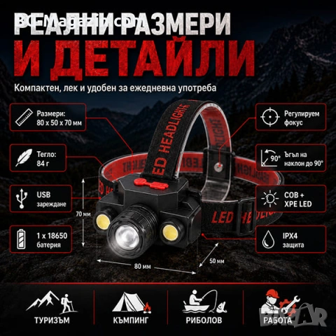 Евтин акумулаторен LED челник фенер за глава USB зареждане 18650 zoom регулиране на светлината, снимка 4 - Къмпинг осветление - 50938641