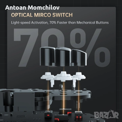 Гейминг контролер Machenike G5Pro V2 1000Hz с док, снимка 4 - Аксесоари - 54874843