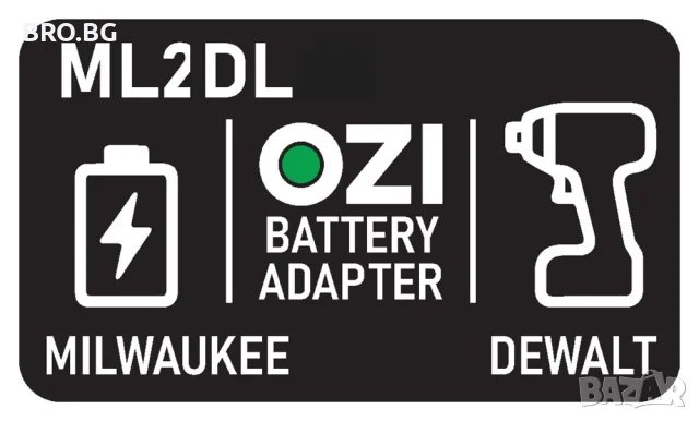 Преходник адаптер батерия Milwaukee M18 към инструмент DeWalt 18V/20V ML2DL