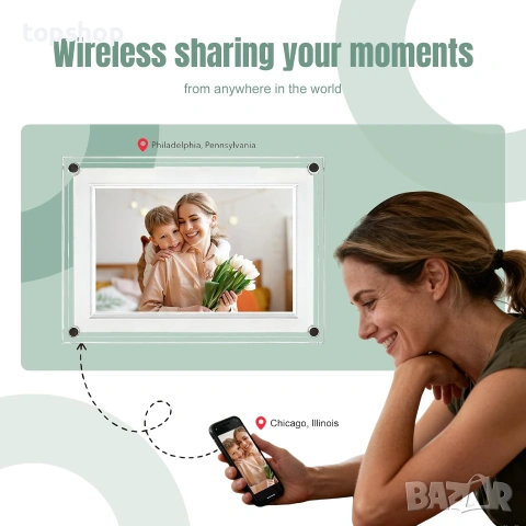 Чисто Нова Смарт Фоторамка AMABOO 10.1" с Луксозен Акрилен Корпус, WiFi, 32GB Памет и Frameo, снимка 5 - Плейъри, домашно кино, прожектори - 55053440