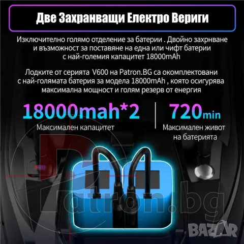 Лодка за захранка Flytec V600 GPS Pro с батерия 18000mAh, снимка 9 - Стръв и захранки - 55309806