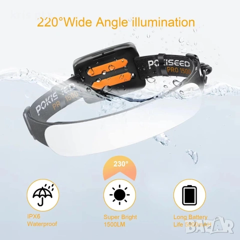 POKISEED 1500 Lumens челник за глава с 230 ° широк лъч, 3 режима на яркост, IPX6 водоустойчив LED фе, снимка 3 - Къмпинг осветление - 55070618