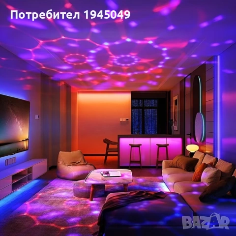 Електрическа диско топка, снимка 7 - Лед осветление - 54368180