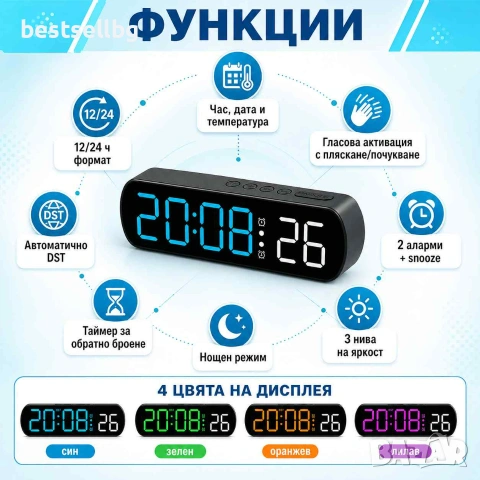 Дигитален настолен часовник с температура аларма дата постоянно светещ на ток USB големи цифри, снимка 2 - Други - 50877834