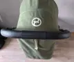 Лятна количка Cybex beezy 2025 в гаранция, снимка 8