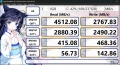 Нов бърз SSD диск NVME M.2 2280 - 256GB, снимка 2