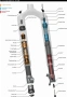 Сервизен комплект Rock Shox Service Kit RS-1 Air №00.4315.032.500 , 32mm, снимка 1