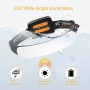 POKISEED 1500 Lumens челник за глава с 230 ° широк лъч, 3 режима на яркост, IPX6 водоустойчив LED фе, снимка 3