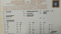продавам Сузуки Суифт,, снимка 11