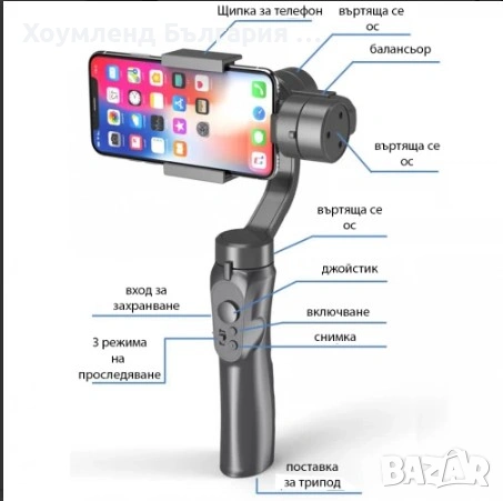 Гимбъл Handheld PRO, Контрол на увеличението, Авто проследяване, снимка 6 - Друга електроника - 54453256