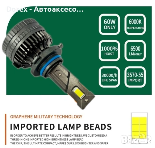Комплект LED крушки HB4, HB3, H1 или H8 / H9 / H11 12V-24V - 60W, 6500LM, 6000K, CANBUS без грешки, снимка 9 - Аксесоари и консумативи - 54969655