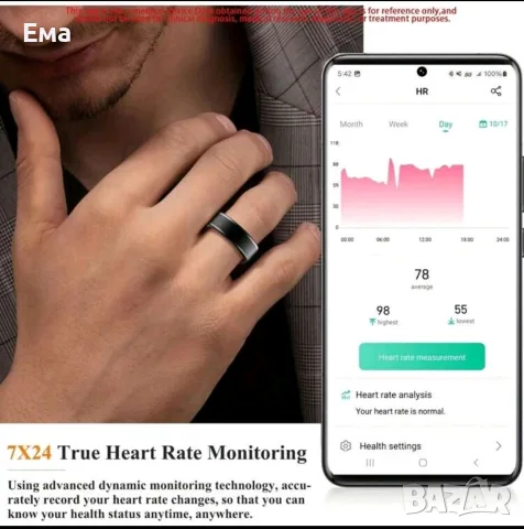 Смарт пръстен - размер 7 и 9• smart ring, снимка 5 - Смарт гривни - 55567939