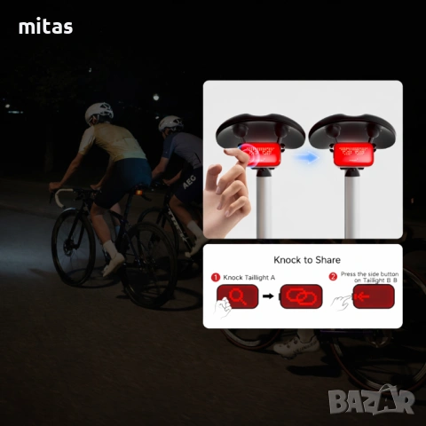 Задна SMART EMOJI LED стоп светлина за велосипед IGPSPORT ET6, USB-C, IPX7, Bluetooth, снимка 6 - Аксесоари за велосипеди - 54165696